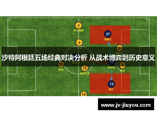 沙特阿根廷五场经典对决分析 从战术博弈到历史意义