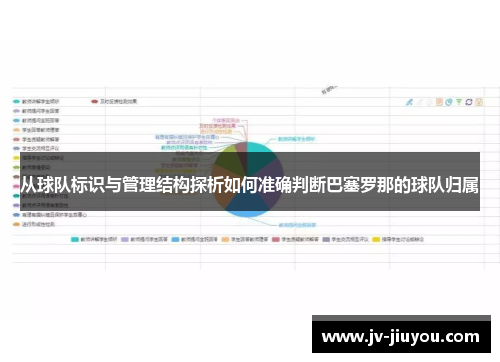 从球队标识与管理结构探析如何准确判断巴塞罗那的球队归属