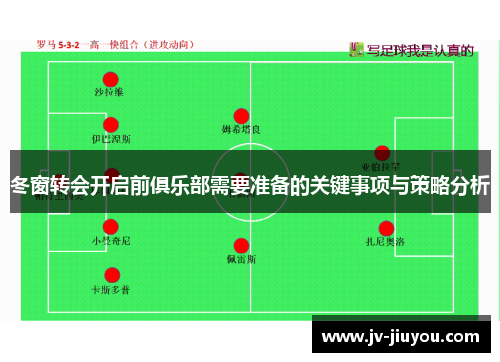冬窗转会开启前俱乐部需要准备的关键事项与策略分析 冬窗转会开启前俱乐部需要准备的关键事项与策略分析