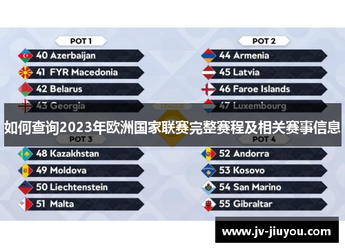 如何查询2023年欧洲国家联赛完整赛程及相关赛事信息 如何查询2023年欧洲国家联赛完整赛程及相关赛事信息