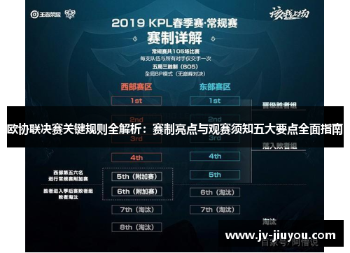 欧协联决赛关键规则全解析：赛制亮点与观赛须知五大要点全面指南