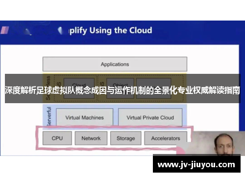 深度解析足球虚拟队概念成因与运作机制的全景化专业权威解读指南