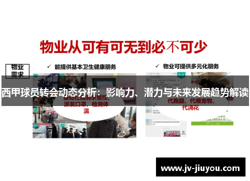 西甲球员转会动态分析：影响力、潜力与未来发展趋势解读