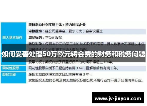 如何妥善处理50万欧元转会费的财务和税务问题