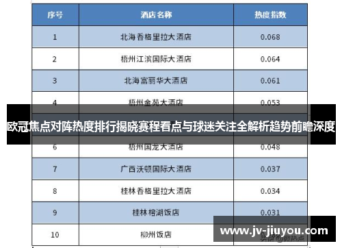 欧冠焦点对阵热度排行揭晓赛程看点与球迷关注全解析趋势前瞻深度