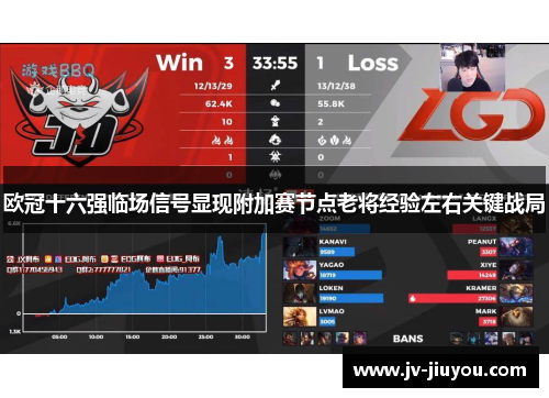 欧冠十六强临场信号显现附加赛节点老将经验左右关键战局