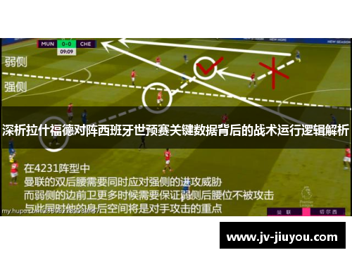 深析拉什福德对阵西班牙世预赛关键数据背后的战术运行逻辑解析