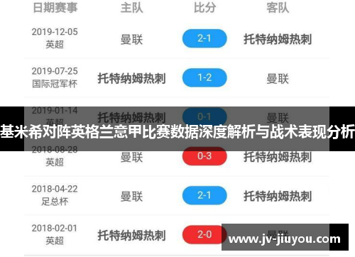 基米希对阵英格兰意甲比赛数据深度解析与战术表现分析