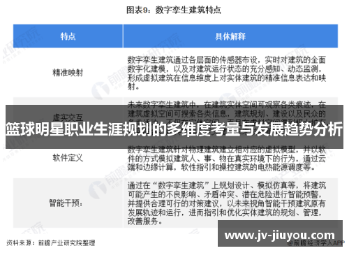 篮球明星职业生涯规划的多维度考量与发展趋势分析