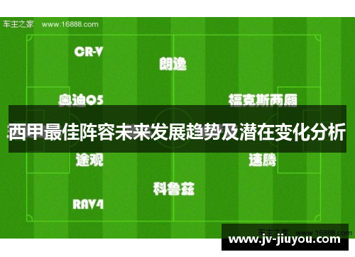 西甲最佳阵容未来发展趋势及潜在变化分析