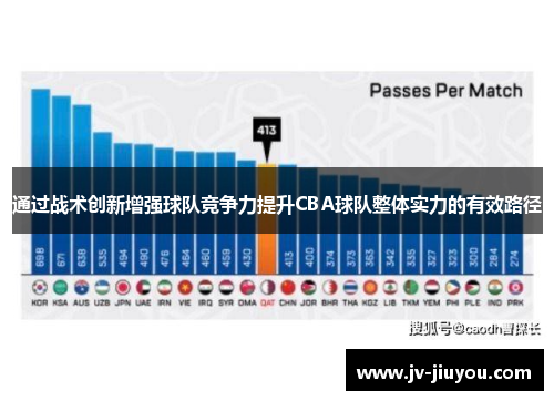 通过战术创新增强球队竞争力提升CBA球队整体实力的有效路径