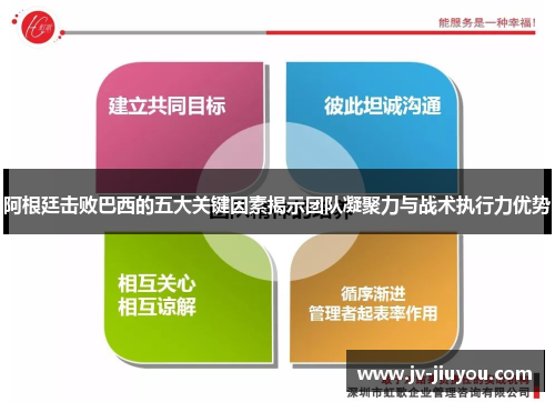 阿根廷击败巴西的五大关键因素揭示团队凝聚力与战术执行力优势