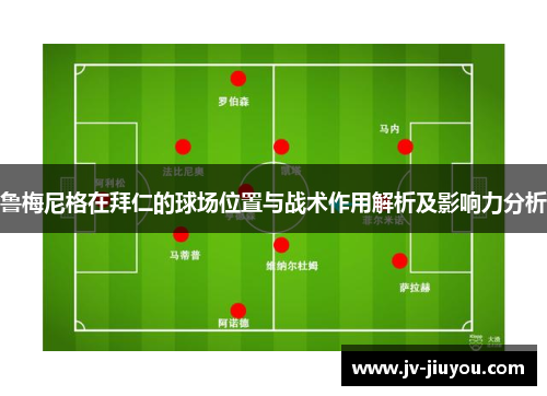 鲁梅尼格在拜仁的球场位置与战术作用解析及影响力分析 鲁梅尼格在拜仁的球场位置与战术作用解析及影响力分析